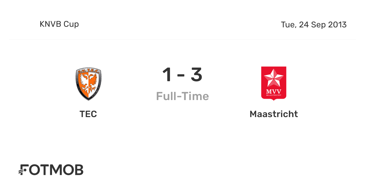 TEC vs Maastricht - live score, predicted lineups and H2H stats.